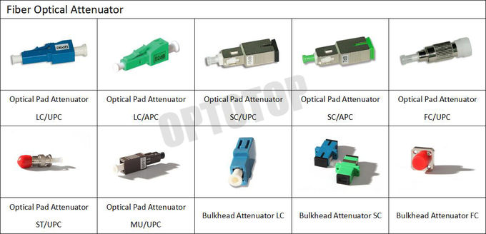 1310 / 1550nm Single Mode Attenuator , SC Fiber Optic Splicing 1-30dB