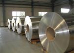 Factory High Quality 0.22mm Aluminum Coil Roofing For Architecture From China