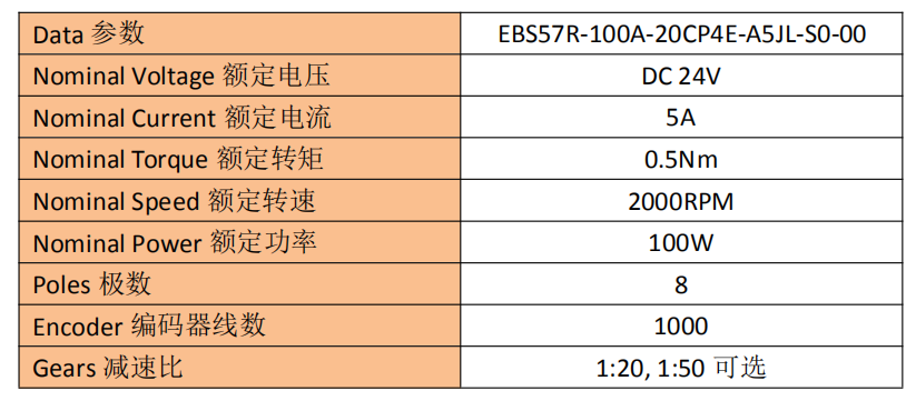 DC Servo Motor Output speed 100rpm 9.3Nm 130 Watt Servo Motor