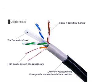 Quality 630d Ripcord 305m Polyethylene Insulated UTP CAT6 Cable wholesale