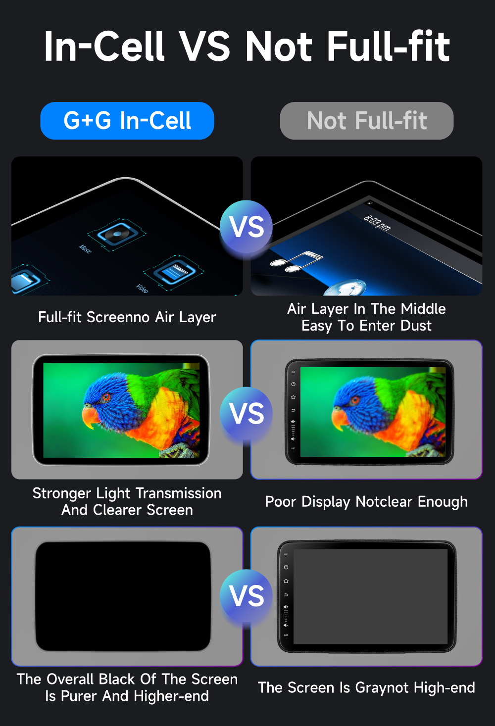 IPS Android Tablet Touch Screen Car Rear Seat Player Online Video Play Store AUX Port