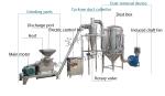 Big Capacity Fine Powder Grinding Machine Stainless Steel Egg Shell 220-660v