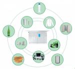 Semi-outdoor Return For Earn Reverse Vending Machine AI drivered RVM For PET,
