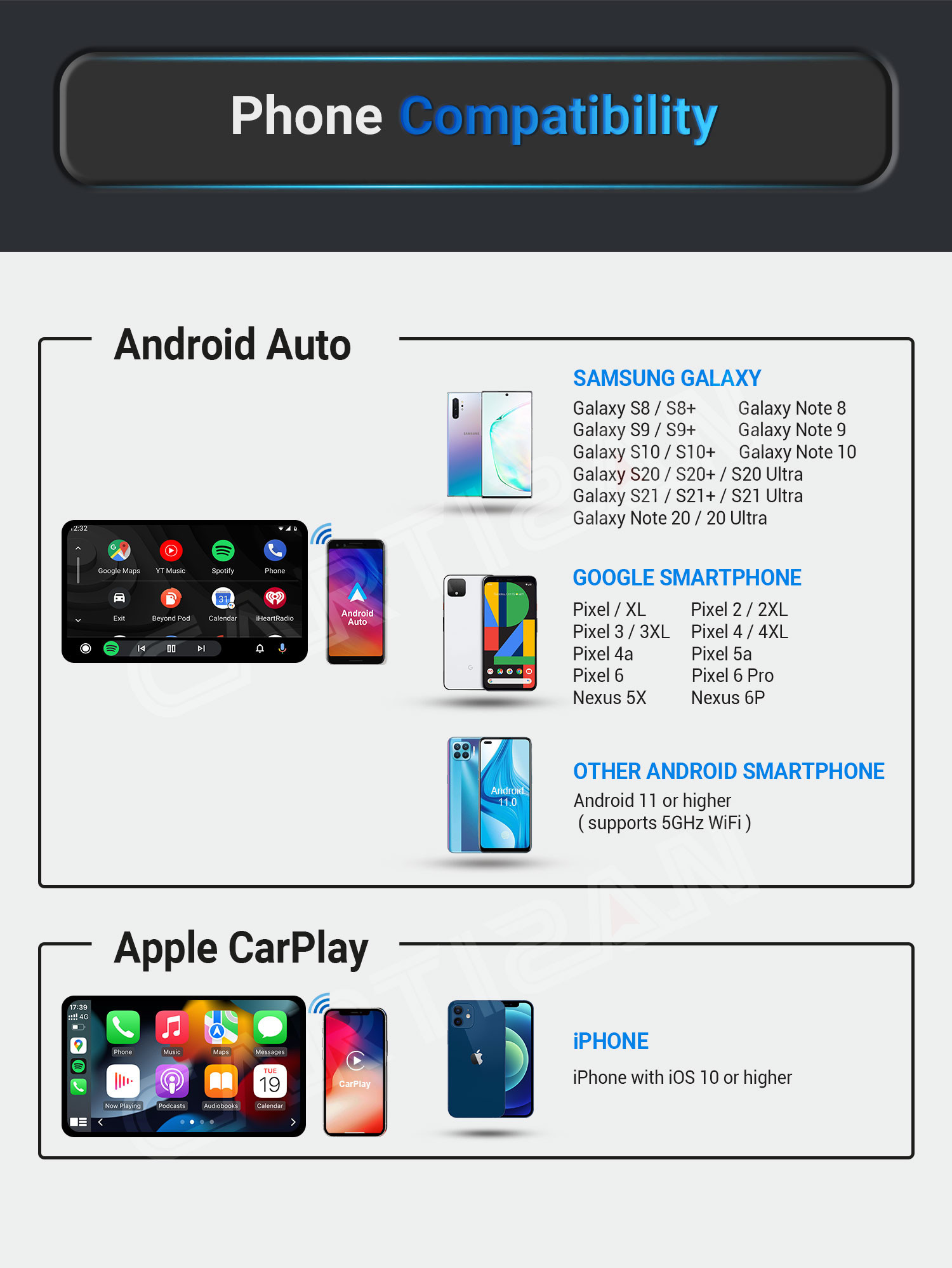 Wired To Wireless Android Auto Carlinkit Carplay Box For Automotive Interconnection