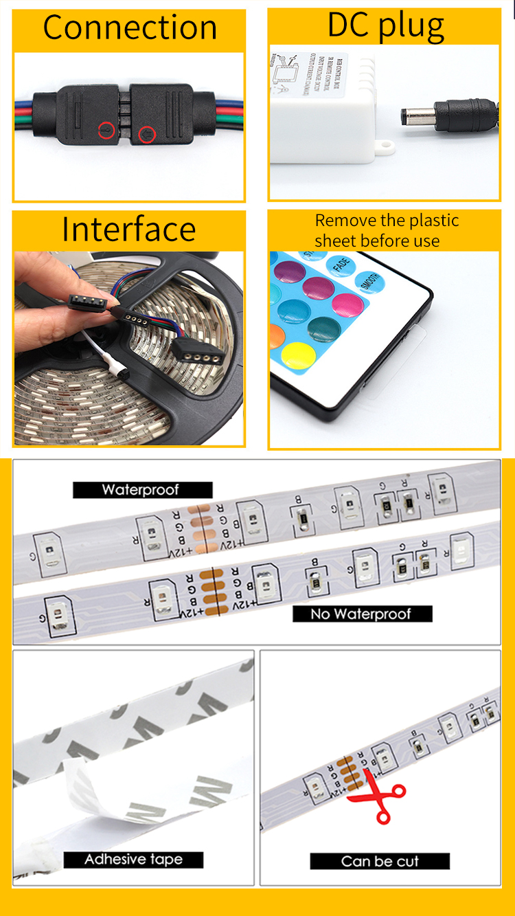 5V RGB SMD 5050 LED Strip Light Set With 3 Keys Remote Control Support Dimmer IP20