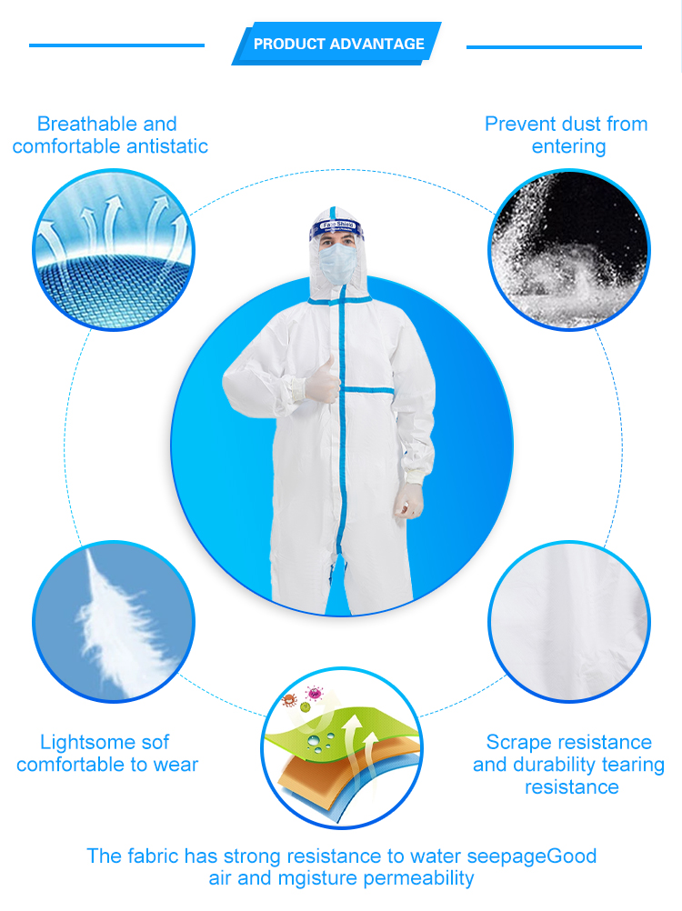 FDA White Disposable Coveralls With Hood clinic uniform