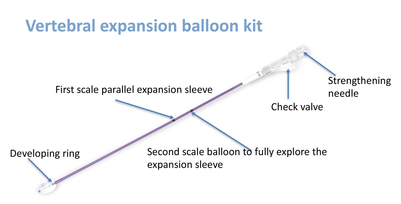 Medical Kyphoplasty Kit Stainless Steel Vertebral Expansion Balloon Kit