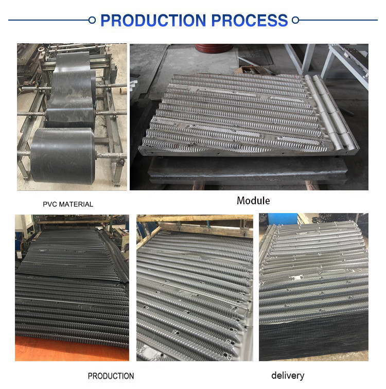 Cross Flow Film Fill Cooling Tower 1300mm 2440mm 20mm PVC Sheet