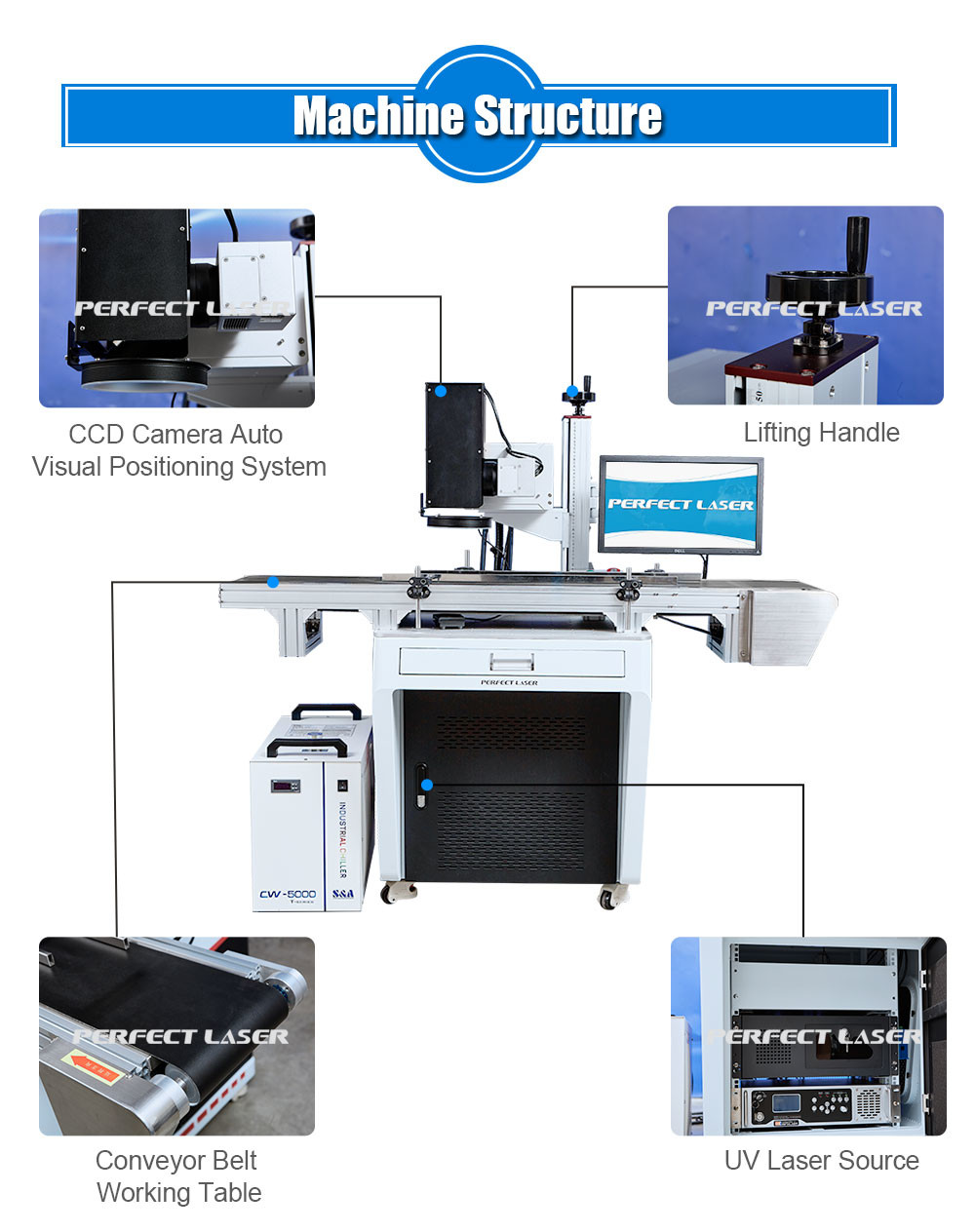 Industrial UV Laser Marking Engraving Machine CCD Camera Automatic Visual Positioning