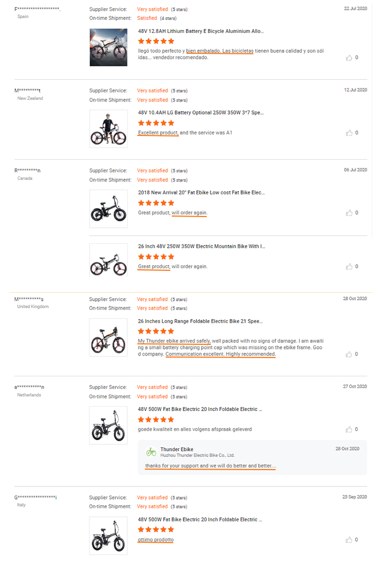 Folding Full Suspension Fat Tire Electric Bike 1000W 48V 26"*4.0 Snow Tire Disc Brake