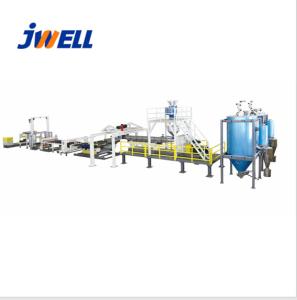 Quality Jwell PMMA sheet extrusion line / PMMA Acrylic sheet extrusion line wholesale