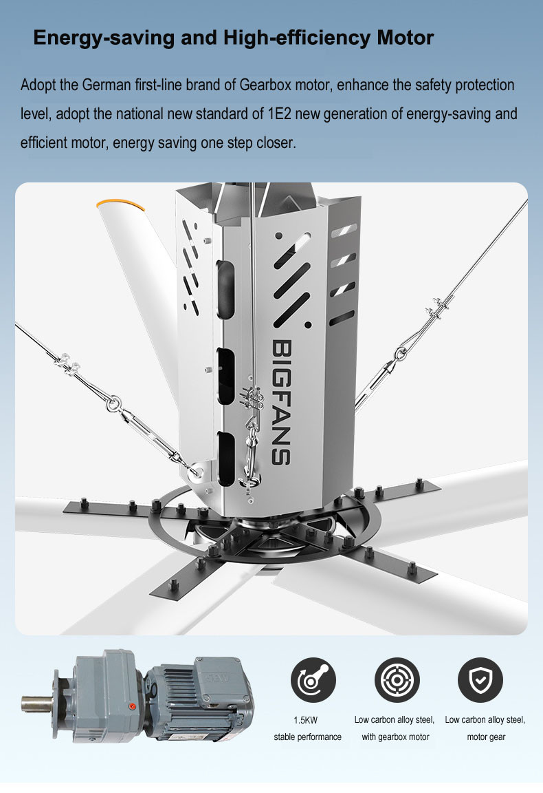 Single Phase Gearbox Series Large HVLS Fan For Warehouse / Church / Workshop