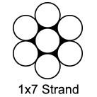 Quality Galvanized Strand 1×7 wholesale