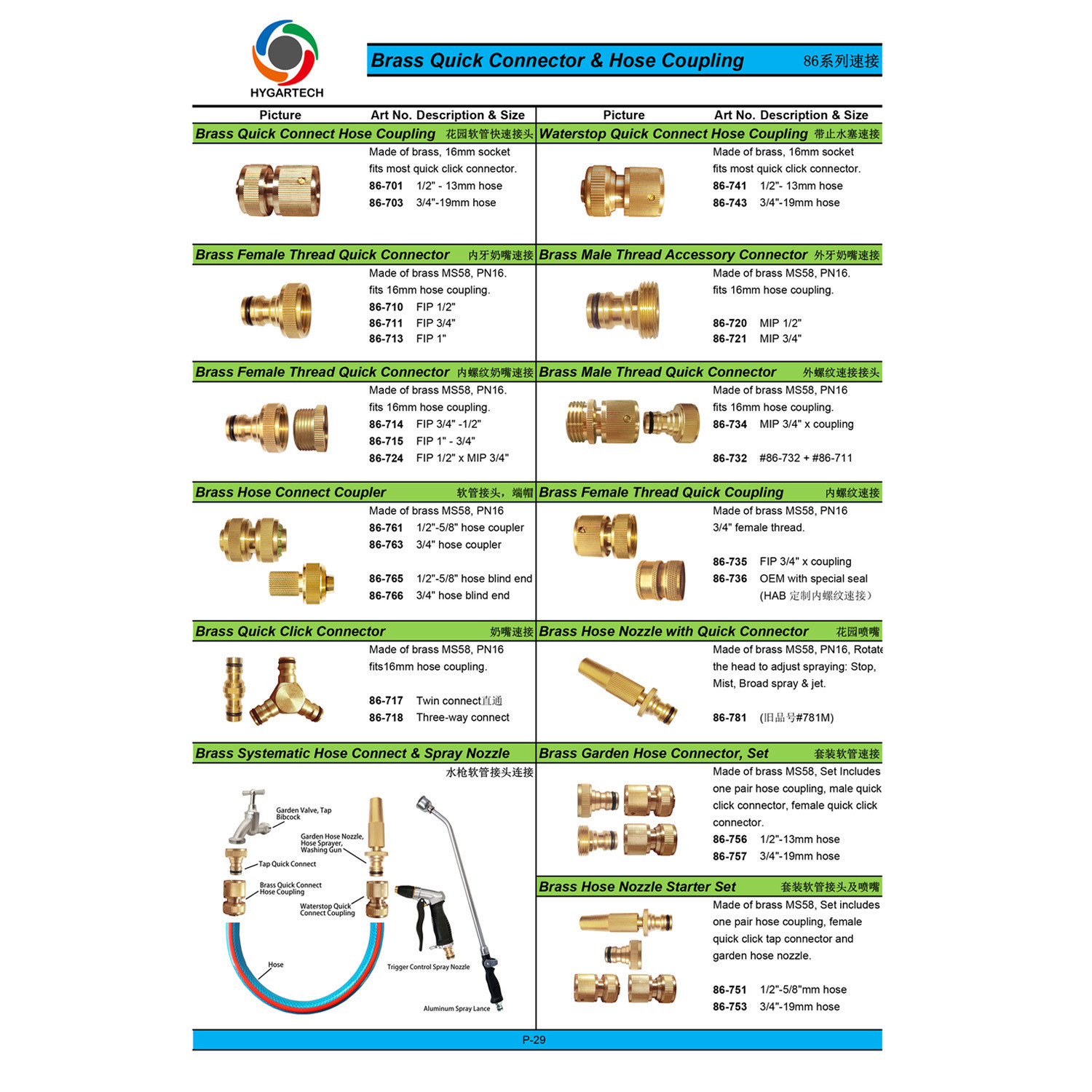 Plastic Hose Coupling Connector W/ Nozzle & Tap Adaptor Set