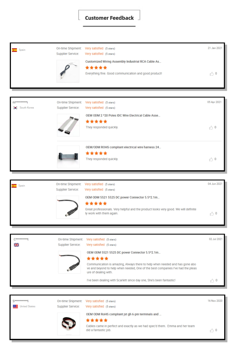 Custom Wire Harness for All Kinds of Electronic Wires by Professional Cable Assembly