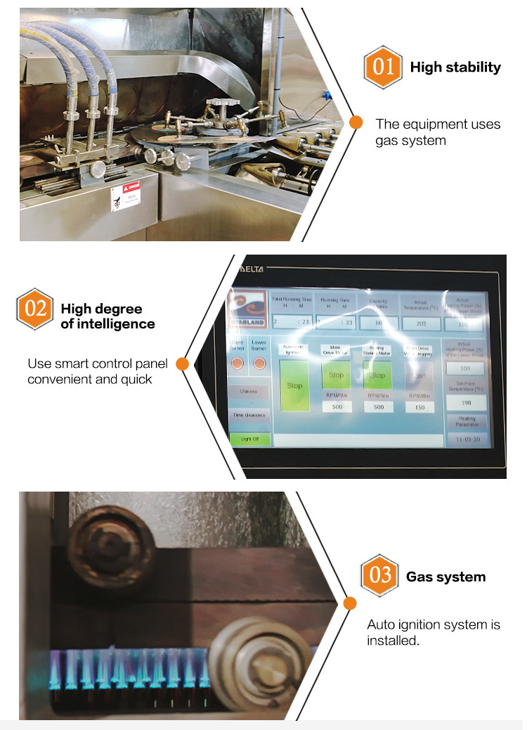 Waffle Cone Production Equipment,Multifunctional Automatic Stainless Steel Material,39 Baking Templates.