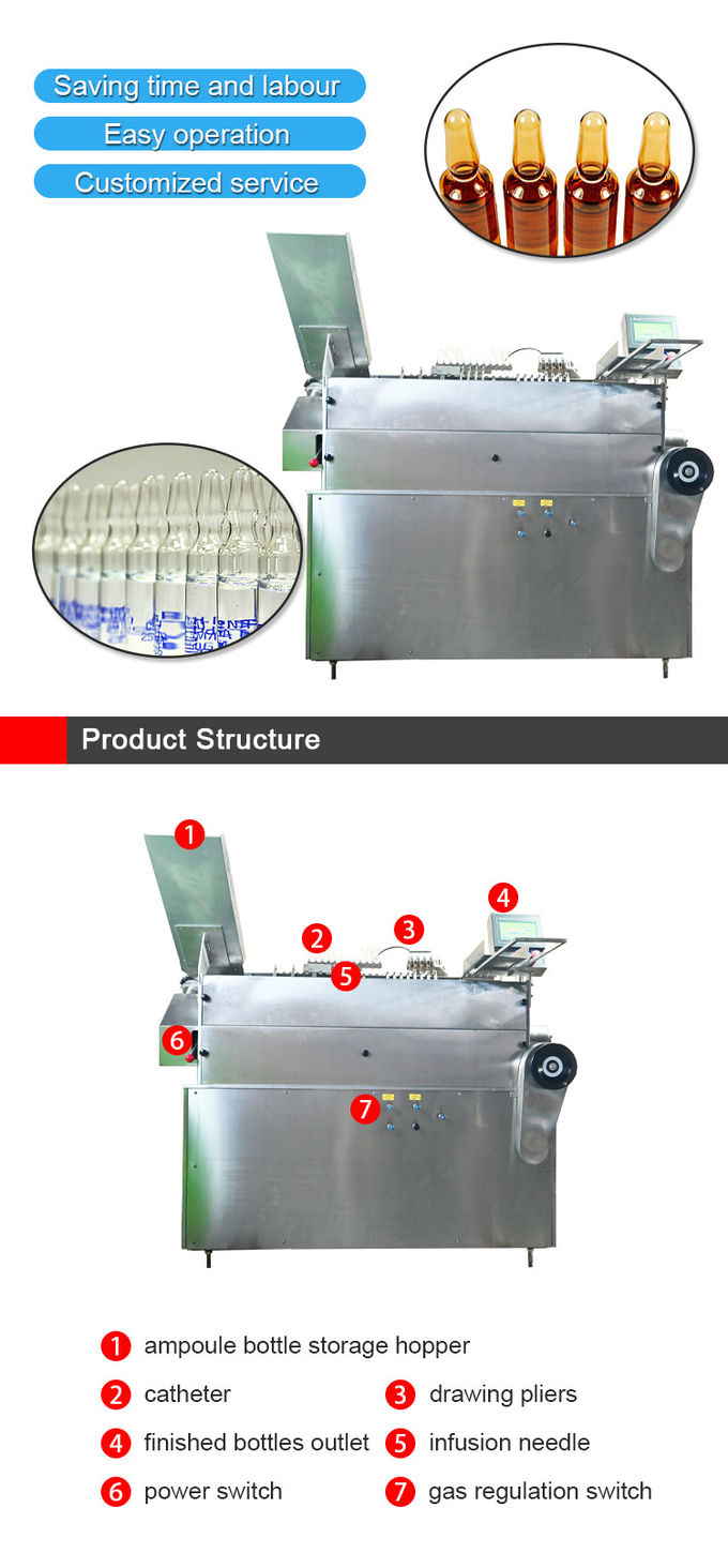 7200BPH Oxyhydrogen Ampoule Filling And Sealing Machine For Crushable Glass