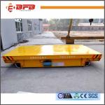 150T Conducting Railway Powered Heavy Duty Transfer Bogie