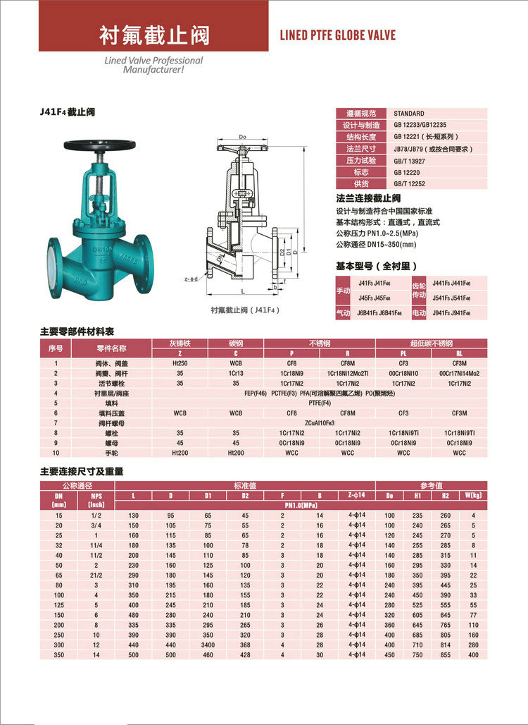 PE Lined Steel Ball valve Butterfly valve check valve Fluorine stop valve Fluorine lined pipe fittings Fluorine