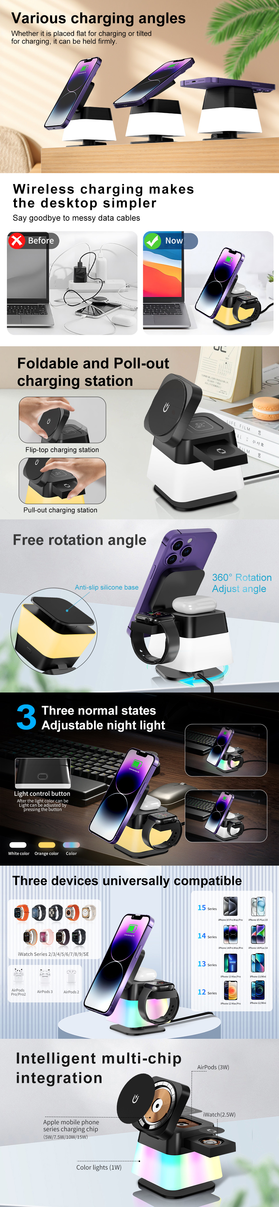 4-in-1 Rotational Wireless Charging Station with RGB Light