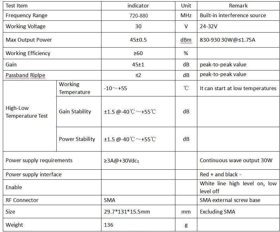 800MHz 720-880MHz 30W GaN Anti-Module for Anti Drone System