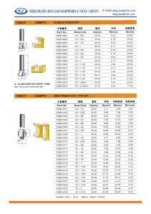 Quality DOUBLE FINGER BIT wholesale