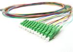 Pre - Terminated Fiber Optic Pigtail , 900UM Fiber Optic Cable Patch Cord