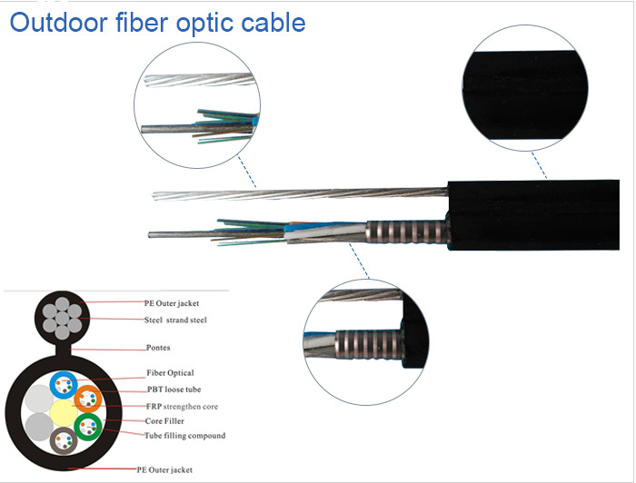 Figure 8 Fiber Optic Cable Aerial GYTC8S Self-Supporting 6 Core SM G652D PE
