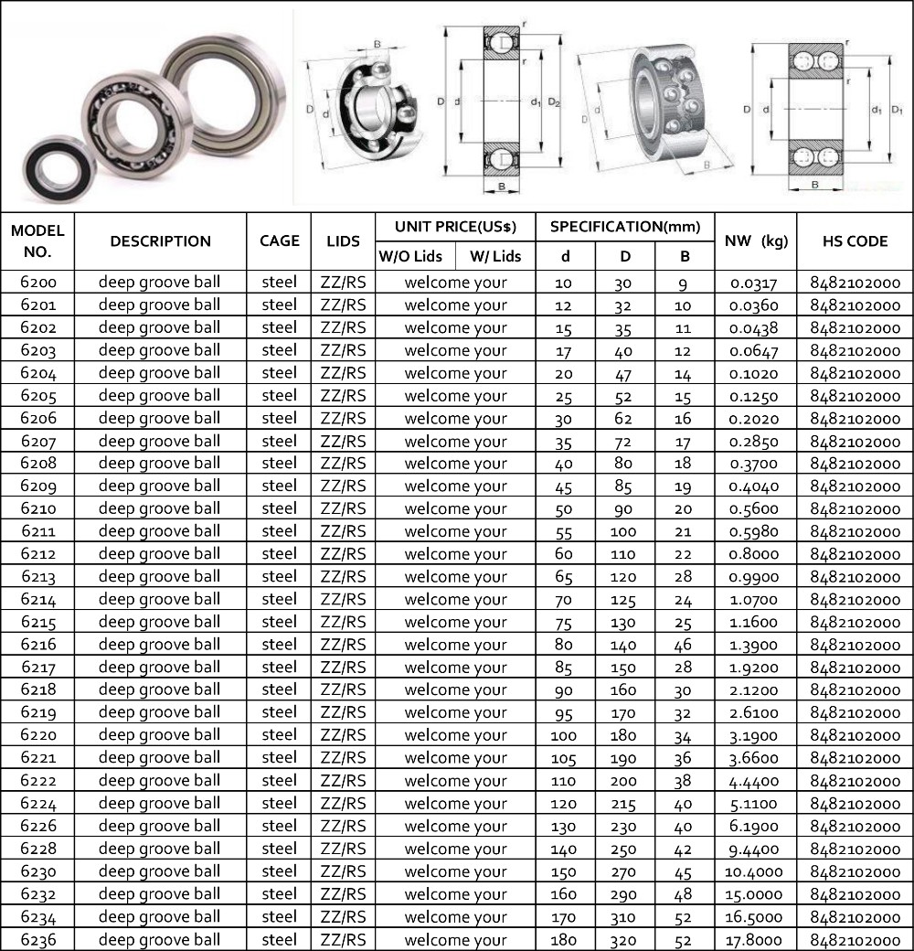 P0 Precision Rating Ball Bearing 6202 , V3 Drive Shaft Center Support Bearing
