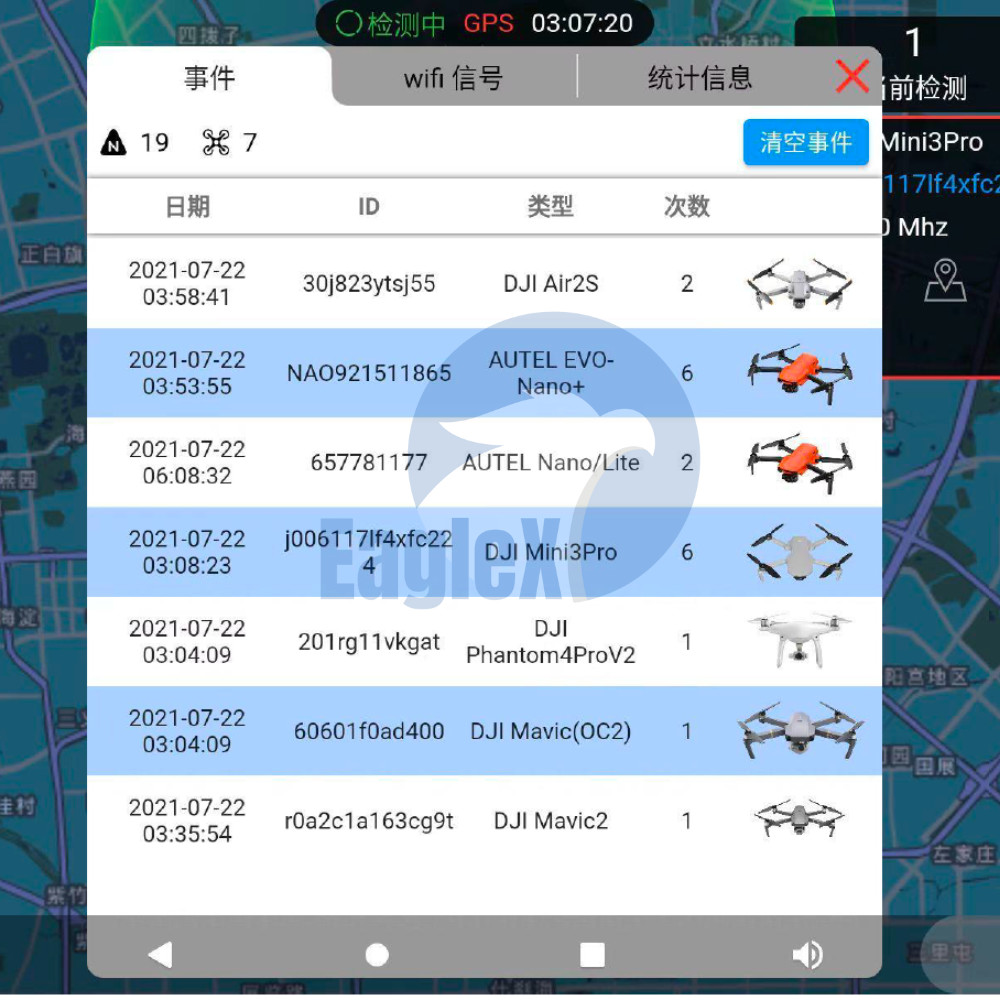 IP66 12KG Handheld Drone Detector 900MHz 1.4GHz 2.4GHz 5.2GHz 5.8GHz
