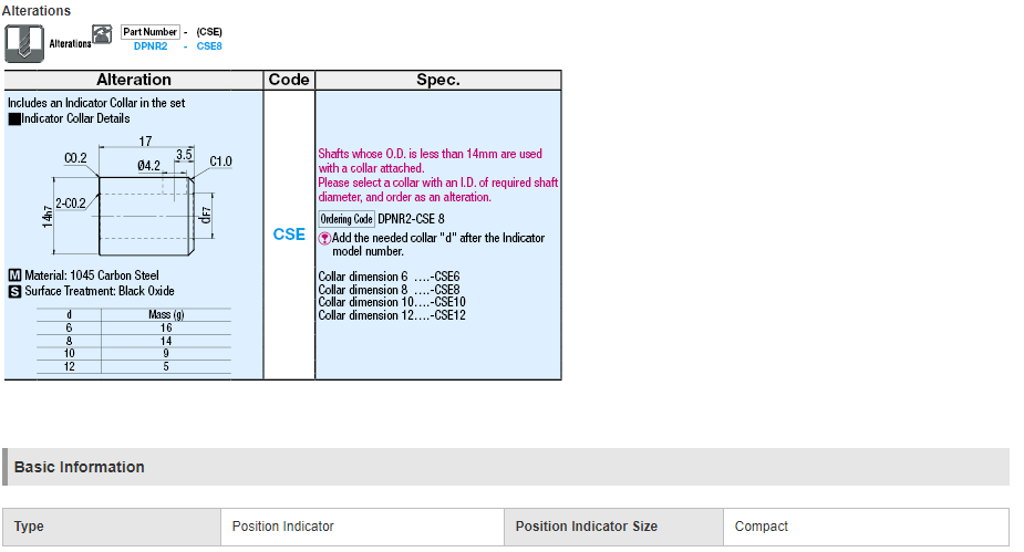 MISUMI Digital Positioning Indicators - Front Spindle Type Series DSMR6-CSE12 new and 100% Original