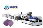MINGDI PP PE ABS Thick Board Production Line Plastic Sheet Extruder Full