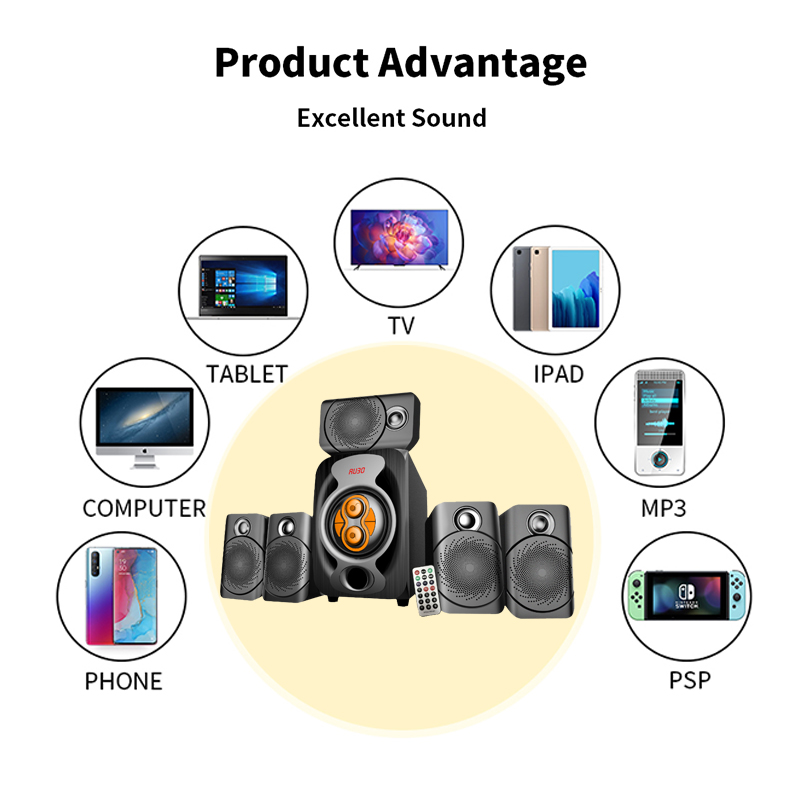 5.1 Home Theater Speaker System with 90W Output Power and USB/SD/FM Support Apt-x