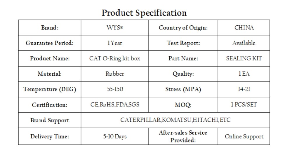 WYS Caterpillar CAT O Ring Kit Box Excavator Arm O Ring Kit Box Repair Kit Box