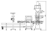 Auger 3000g Semi Auto Powder Filling Machine For Manioc Flour