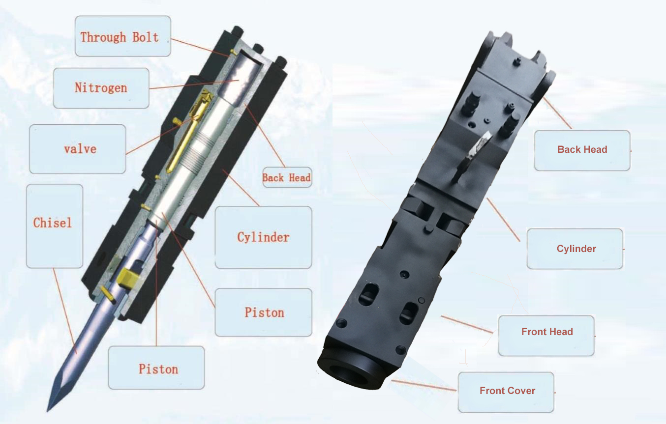 sb43 sb81 sb121 sb40 sb130 soosan excavator hydraulic breaker hammer reversing control valve
