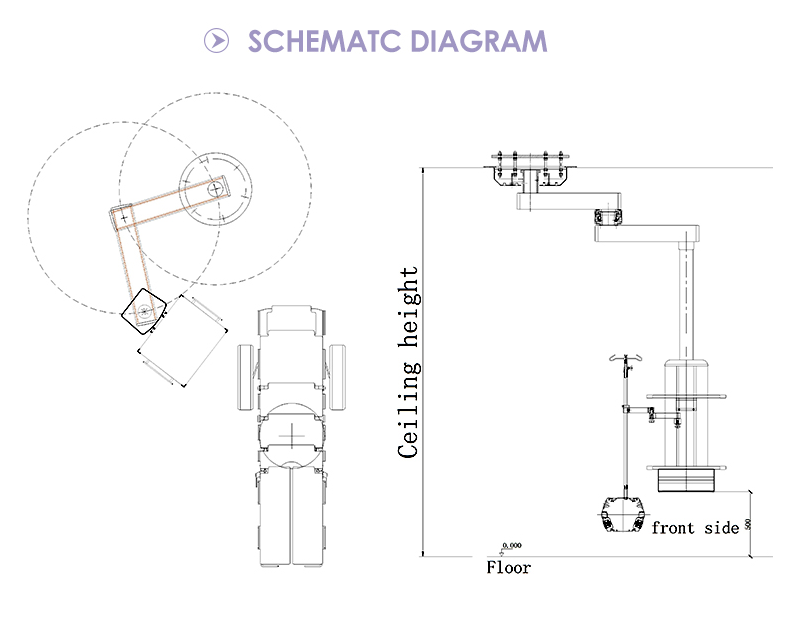 Single Arm Medical Endoscope Pendant