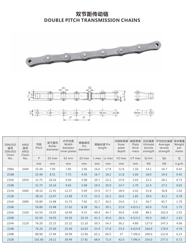 Nickel Plated Double Pitch Roller Chain Straight Plate With High Tensile Strength