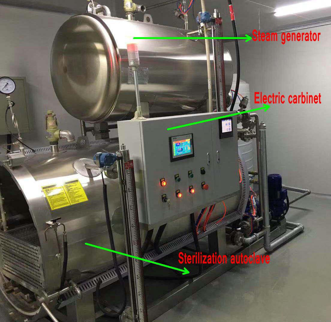 Industrial Autoclave Retort Sterilizer Electric Heating High Productivity