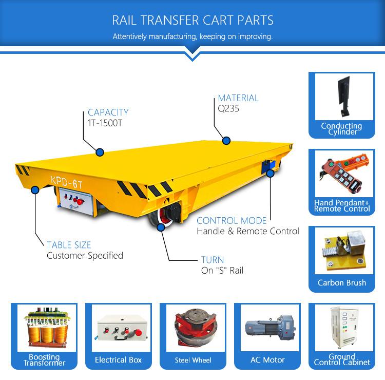 Workshop 12t Flatbed Car Transport By Rail