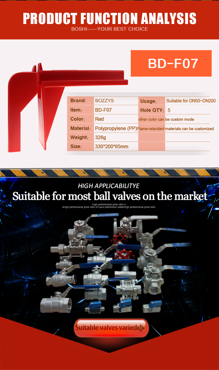 BOSHI OEM Acceptable PP Material Adjustable Safety Ball Valve Lockout
