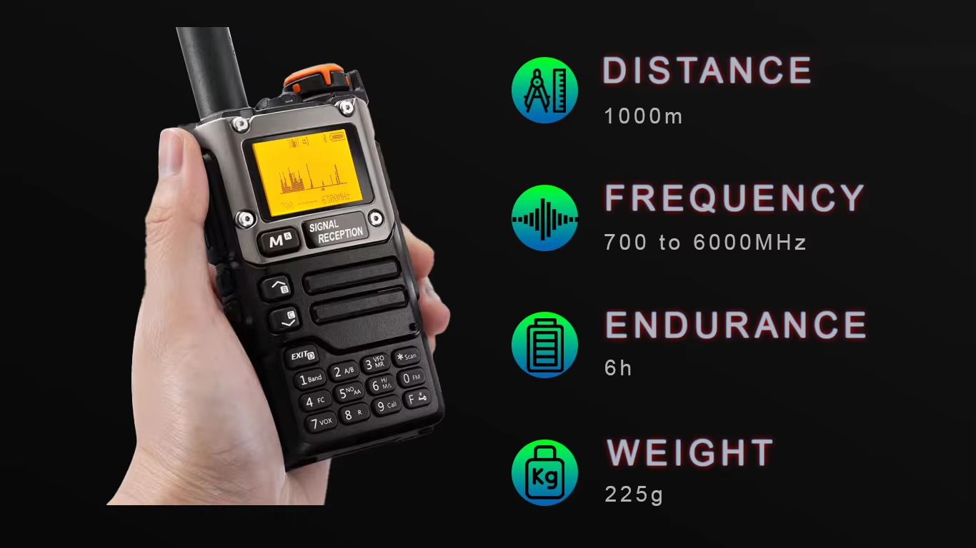 Handheld 360 Degree FPV Drone Detector System 3km 700MHz~6300MHz