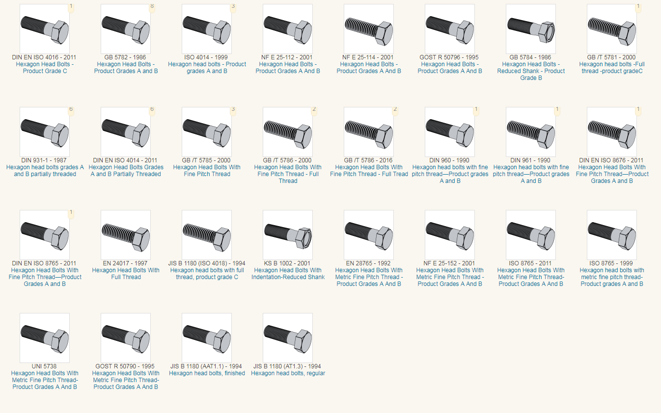 ISO Standard M1.6 M2 M2.5 M3 M4 M5 M6 M8 M10 M12 M14 M16 M20 Hex Bolts for Industrial Applications INCH Measurement System