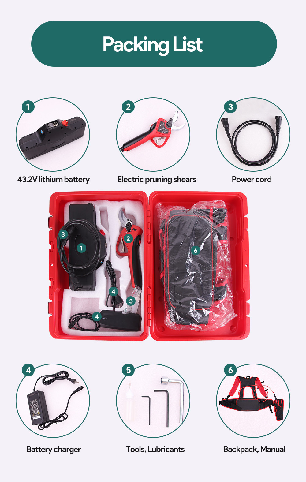Swansoft 4.0CM Electric Pruning Shears Pruners Scissors for Pruning with LED Display Finger Protection/Progressive Cut