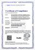 Fibos Measurement Technology (Changzhou) Co., Ltd. Certifications