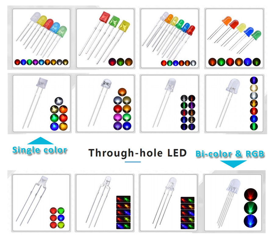 5mm dip LED Yellow color diffussed Multi Function Practical round top