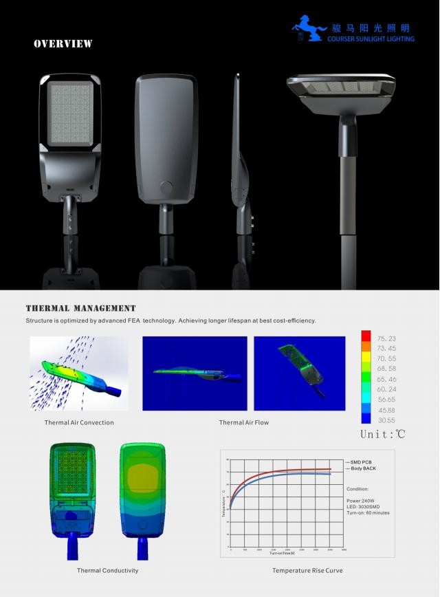 30w 50w 60w 80w 100w 120w 150w 180w 200w 220w Bright Smart solar street light Led Street Light Streamline Shape