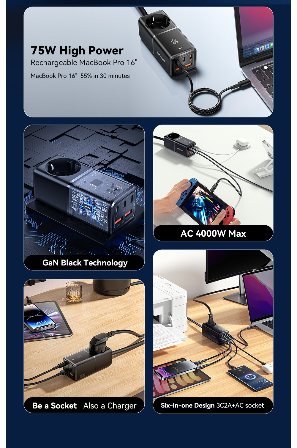USB A USB C GaN Chargers Power Strip WL-Gan75-EU Series With EU Plug