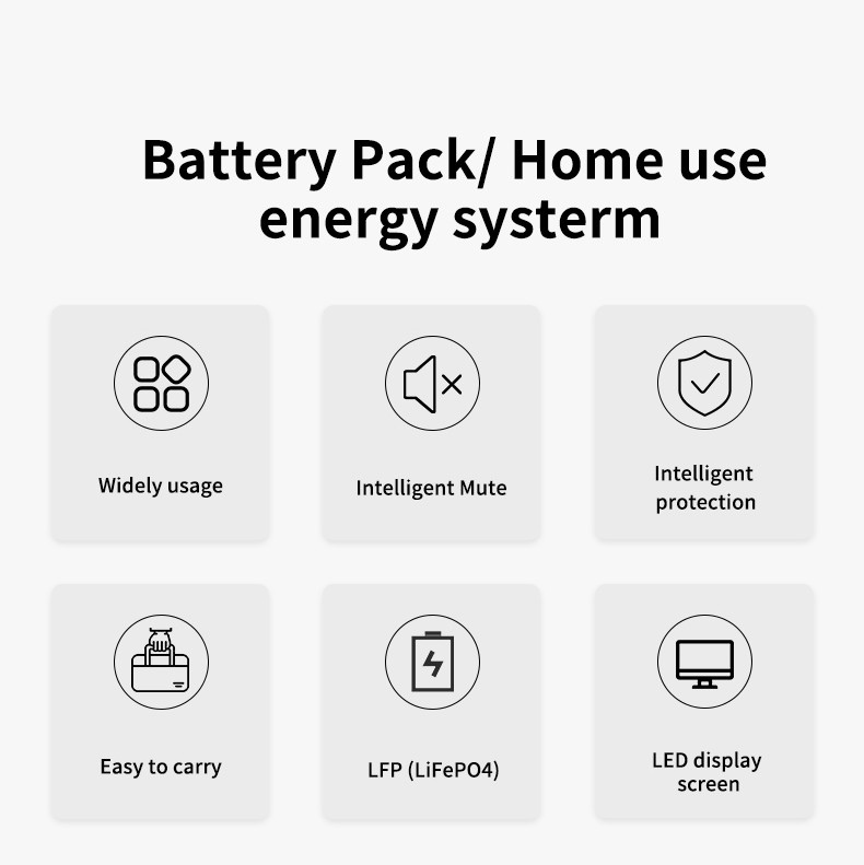 5kWh Home Energy Storage systerm 100Ah LiFePO4 Battery Pack