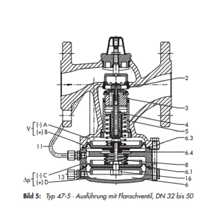 Alloy / Steel Differential Pressure Regulator With DN 15 - DN 50 Valve Size